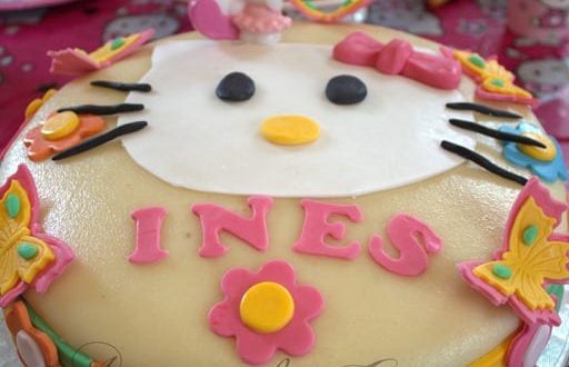 360 Degrees Overview Fun Hello Kitty Toy Louis Vuitton Fashion And Business 360 Degrees Overview Fun Hello Kitty Toy Louis Vuitton Fashion And Business