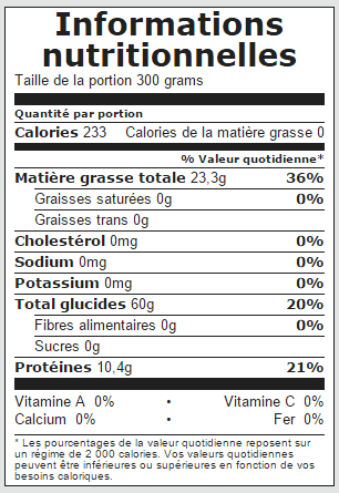 calorie soupe au choux