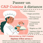 CAP cuisine à distance